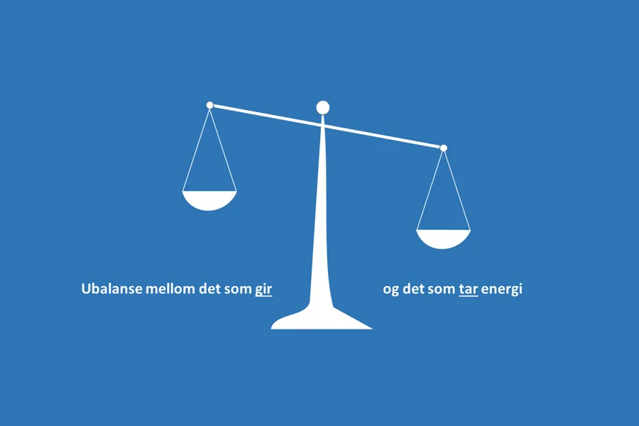 MHH-illustrasjon energi.png